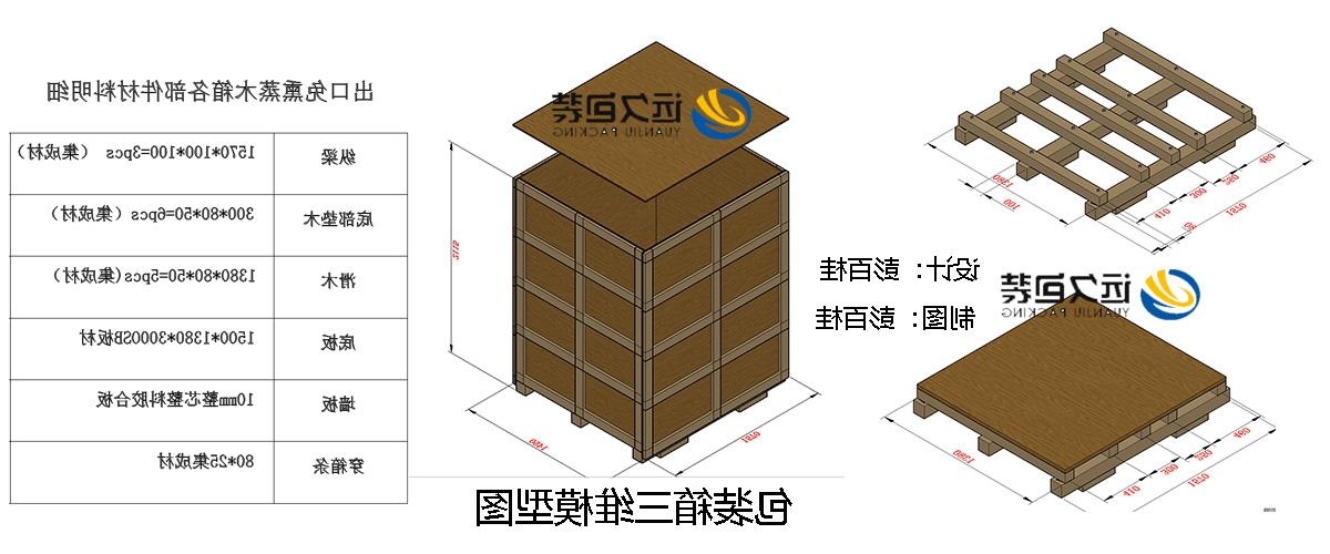 <a href='http://ilb.738628.com'>买球平台</a>的设计需要考虑流通环境和经济性